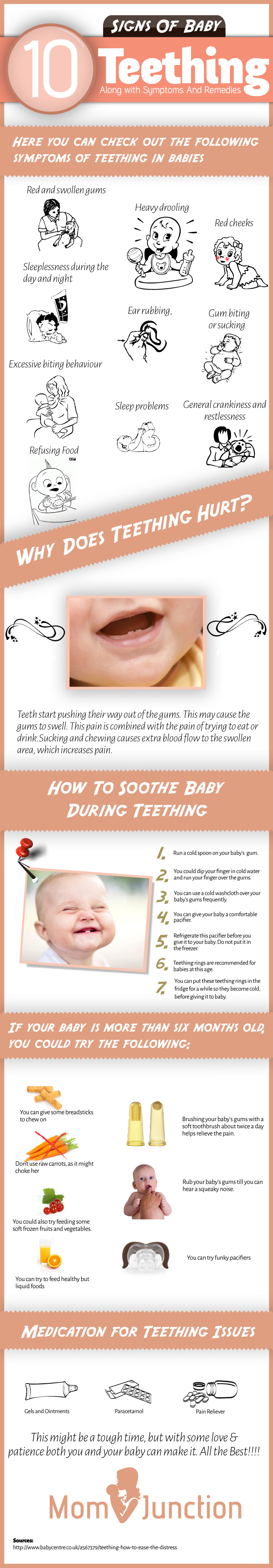 13 Signs Of Baby Teething Along With Remedies