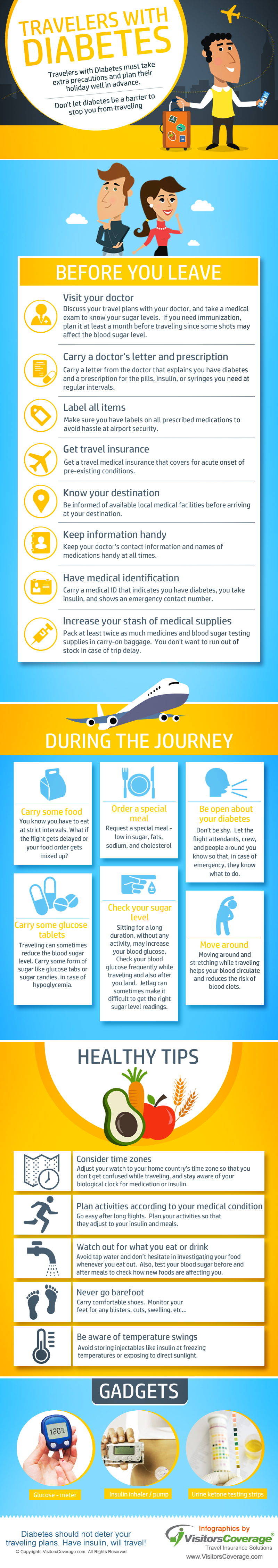 Travel Tips for Travelers with Diabetes