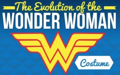 The Evolution of the Wonder Woman Costume