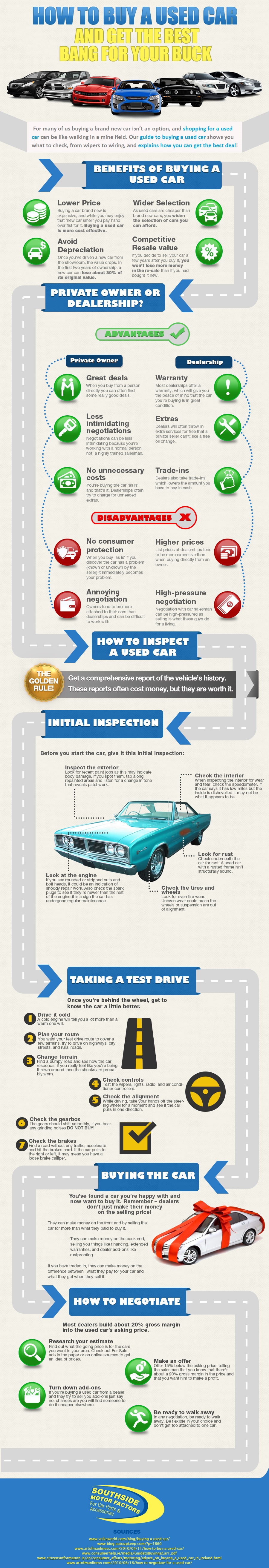 How To Buy a Used Car & Get the Best Bang For Your Buck