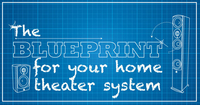 Blueprint for Your Home Theater System