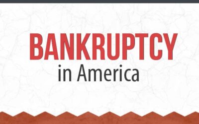 Bankruptcy in America