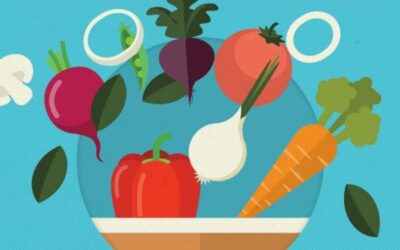 Can Vegetarianism Save The Planet?
