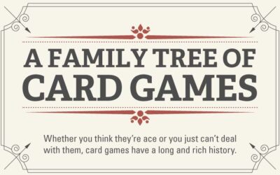 A Family Tree of Card Games