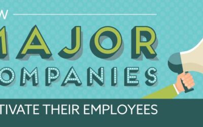 How Major Companies Motivate Their Employees