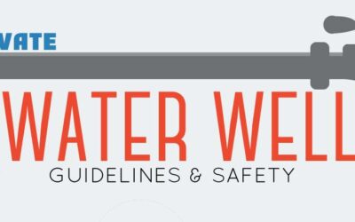 Private Water Well Guidelines & Safety