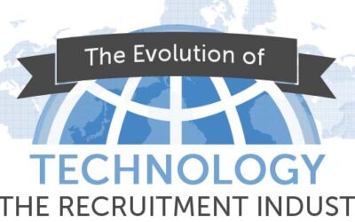 Evolution of Technology in the Recruitment Industry