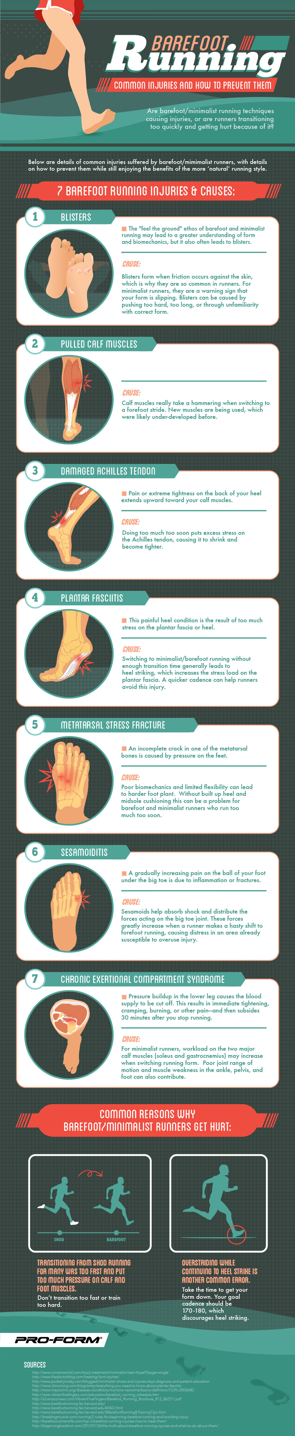 Barefoot Running: Common Injuries & How to Prevent Them
