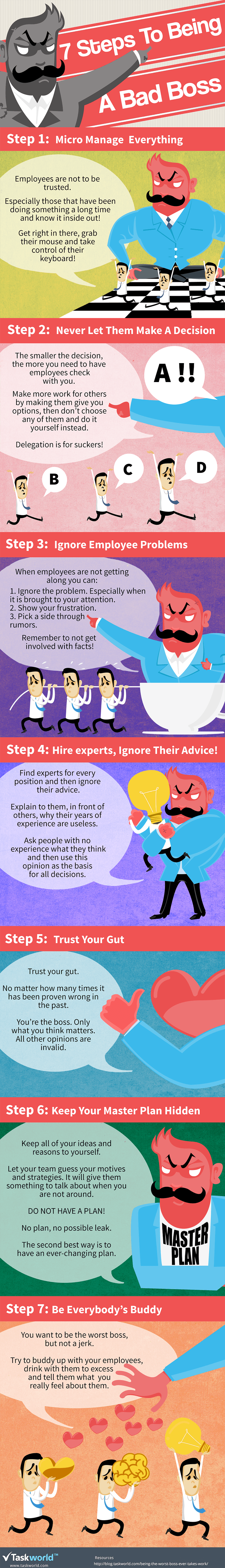 7 Steps to Being a Bad Boss
