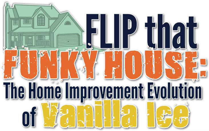 Flip That Funky House