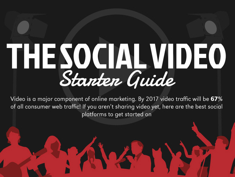 The Social Video Starter Guide