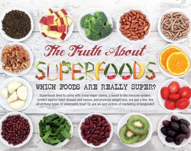 The Truth About Superfoods