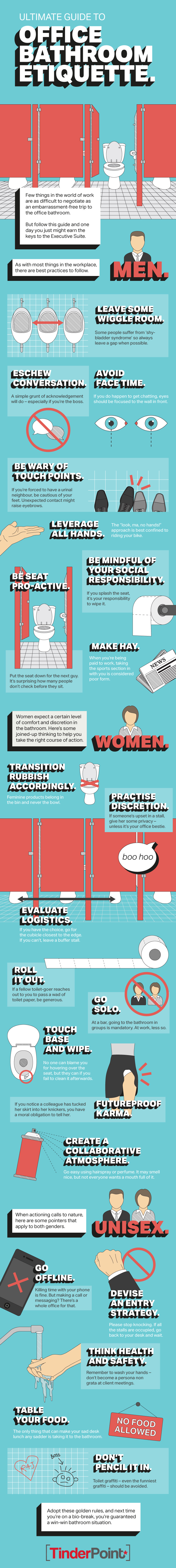 The Ultimate Guide to Office Bathroom Etiquette