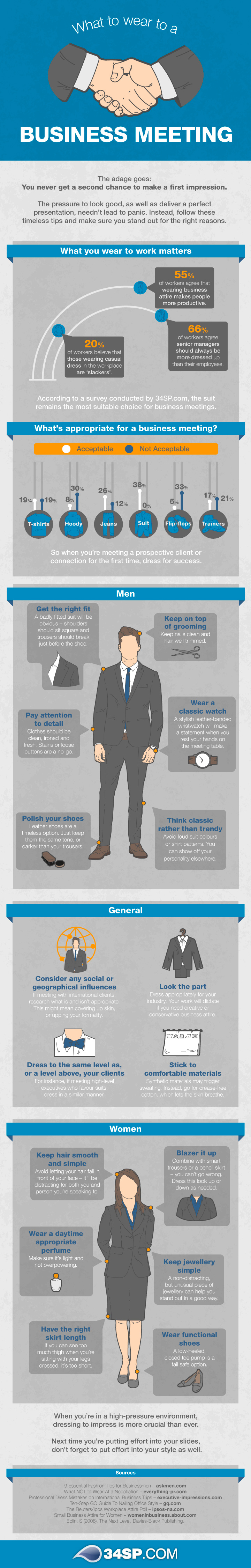 What To Wear To A Business Meeting