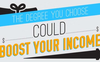 The Degree You Choose Could Boost Your Income