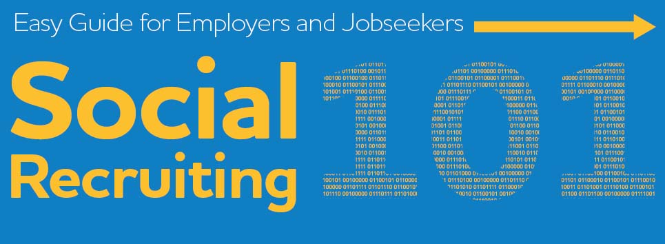 Social Recruiting 101 Infographic