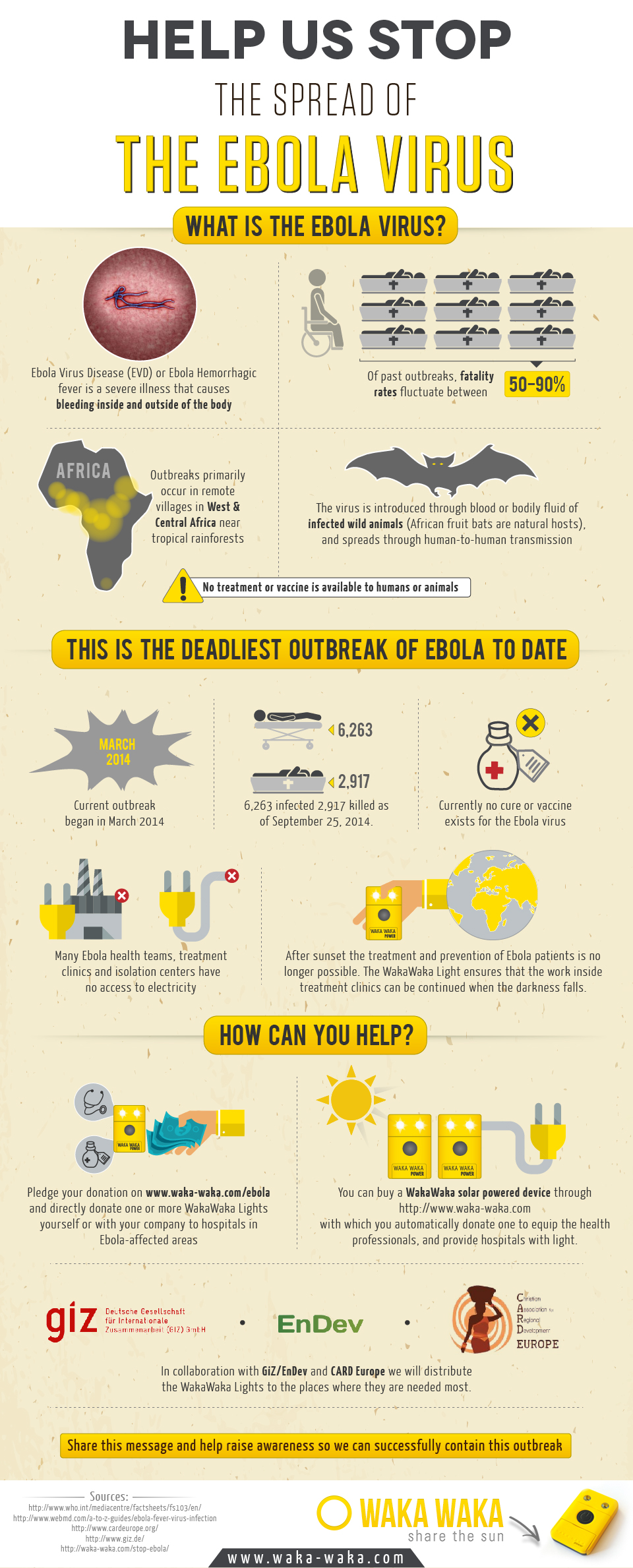 Help Stop The Spread of Deadly Ebola