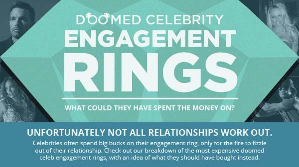 Doomed Celebrity Engagement Rings