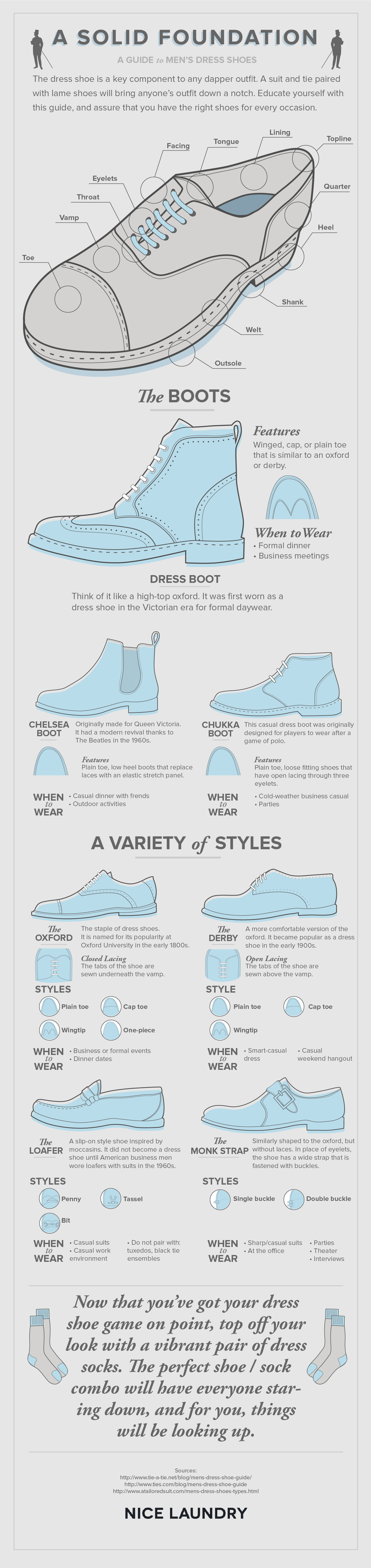 A Guide to Men's Dress Shoes