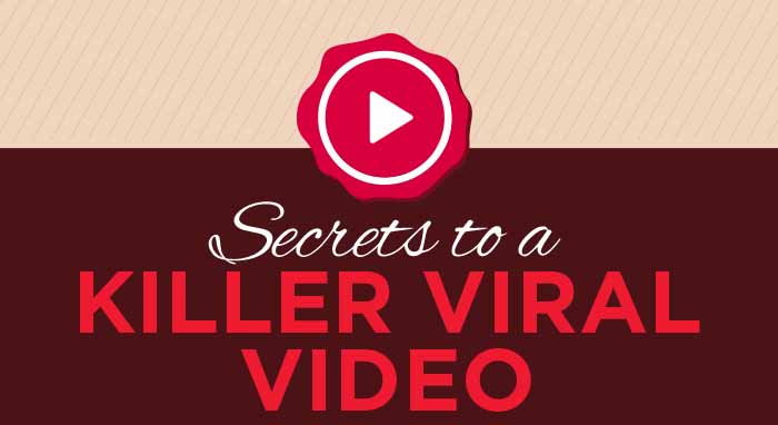 Secrets to a Killer Viral Video