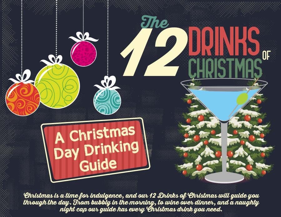 The 12 Drinks of Christmas – A Holiday Drinking Guide