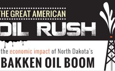 The Economics of the Bakken Oil Boom