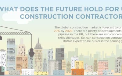 What Does The Future Hold For UK Construction Contractors?