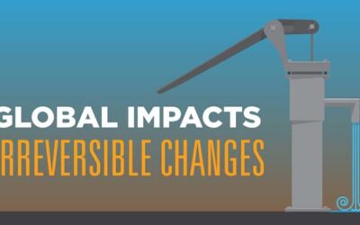 Global Impacts, Irreversible Changes