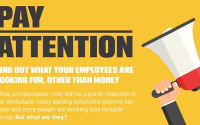 What Are Your Employees Looking For Other Than Money