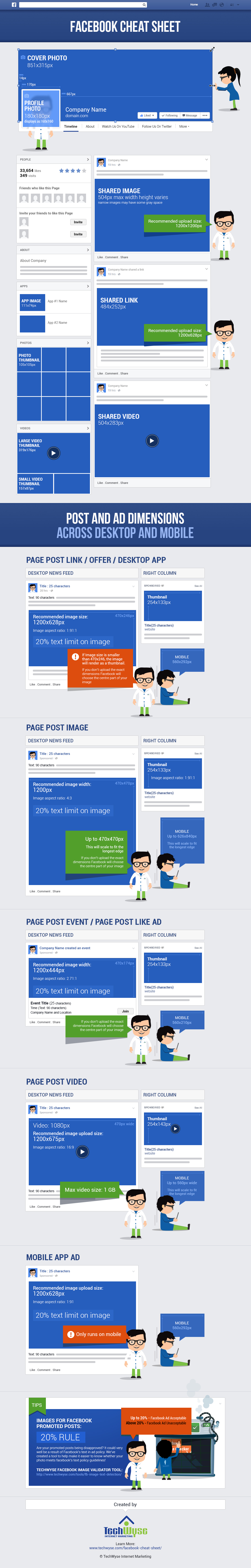 Facebook Cheat Sheet: Image Size and Dimensions UPDATED!