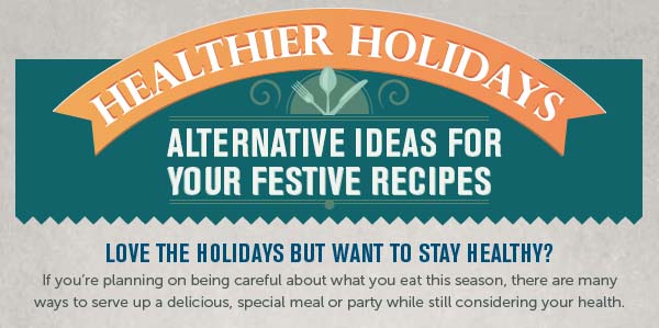 Healthy Alternatives for the Holiday Meal