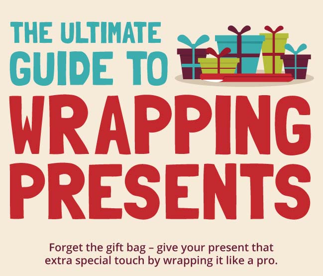 The Ultimate Guide to Wrapping Presents