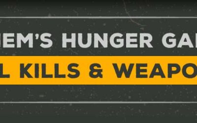 Hunger Games: All Kills And Weapons Used