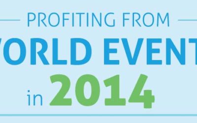 Profiting from World Events in 2014