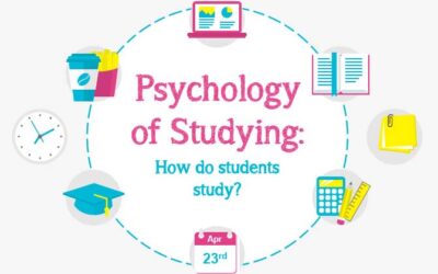 Psychology of Studying: How Do Students Study?