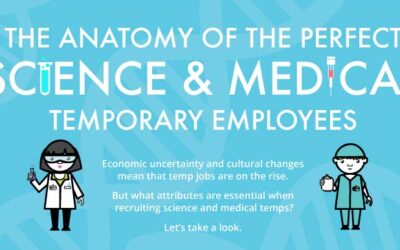 Anatomy of the Perfect Science and Medical Temporary Employees