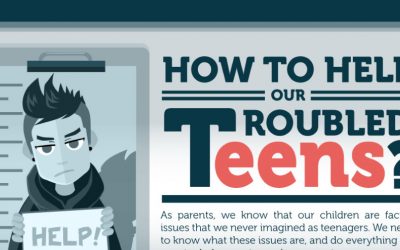 How to Help Our Troubled Teens