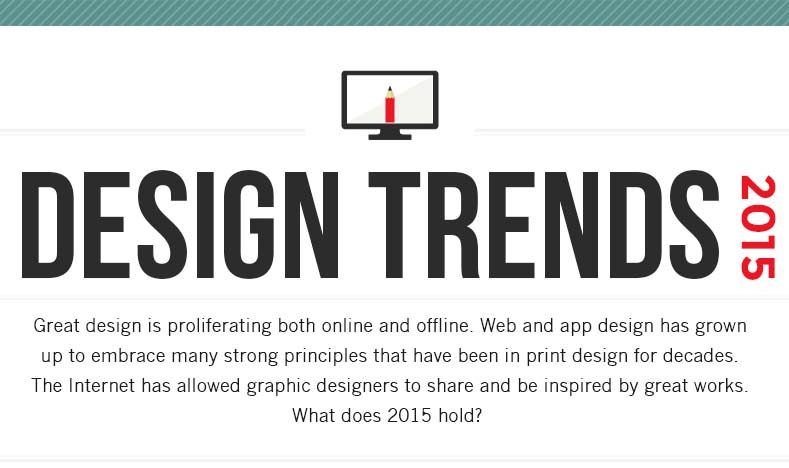 Design Trends 2015