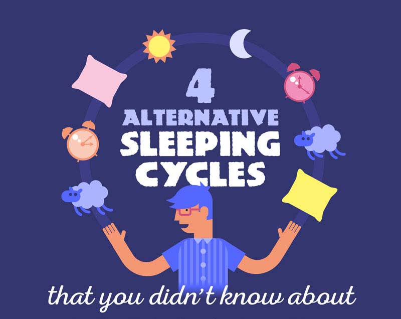 4 Alternative Sleeping Cycles That You Didn’t Know About