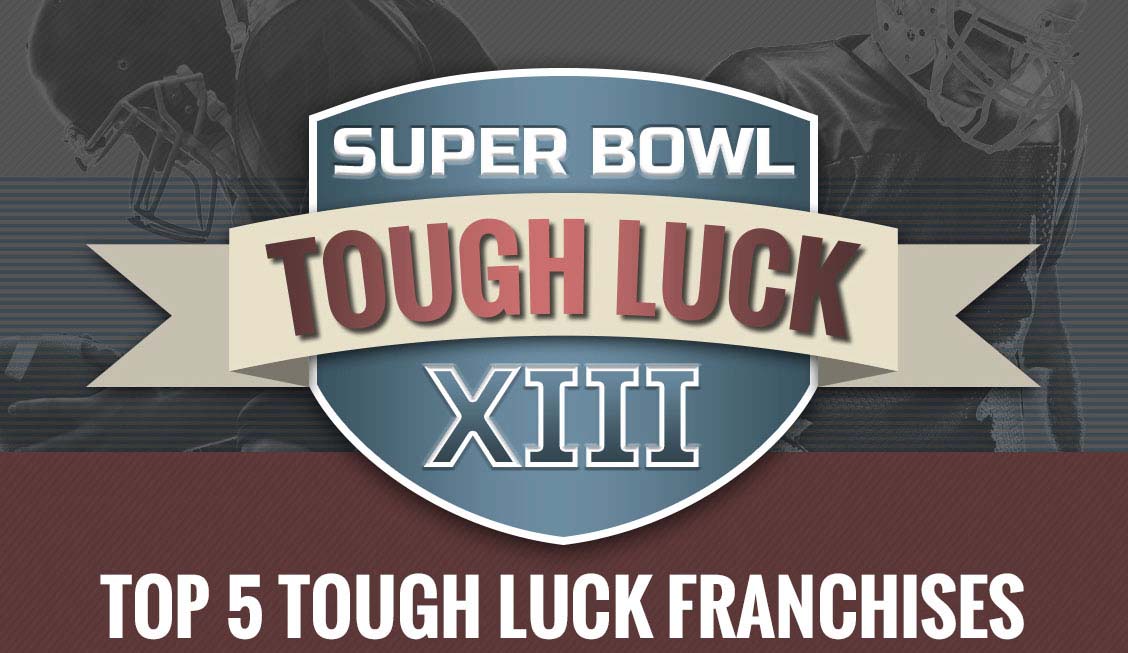 Super Bowl: Tough Luck Teams