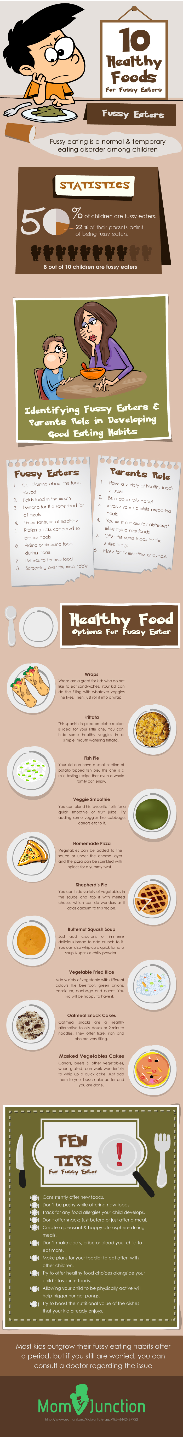 10 Healthy Food Options For Fussy Eaters