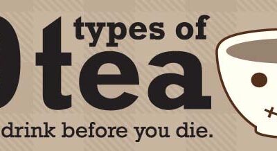 10 Teas You Must Drink Before You Die