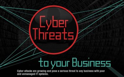 Cyber Threats To Your Business