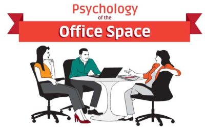 Psychology of the Office Space