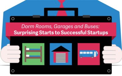 Dorm Rooms, Garages, and Busses: Surprising Starts to Successful Startups