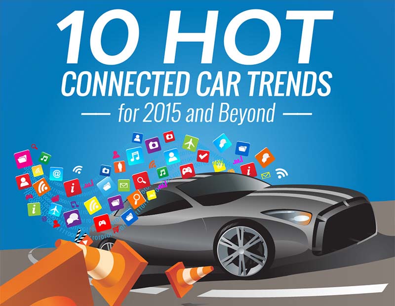 10 Hot Connected Car Trends for 2015 and Beyond