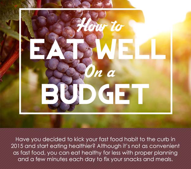 How to Eat Well on a Budget