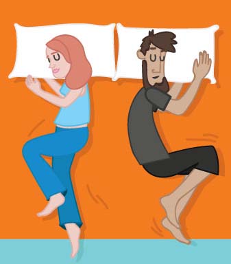 The Ultimate Guide to Sleeping Positions for Couples