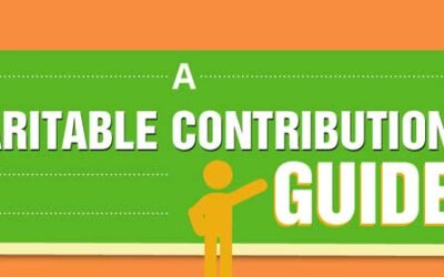 A Charitable Contribution Guide