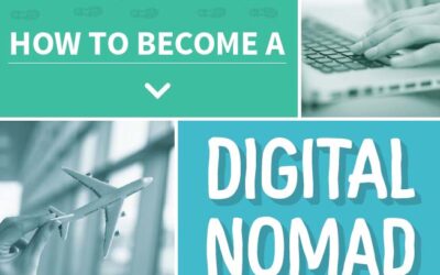 How To Become A Digital Nomad